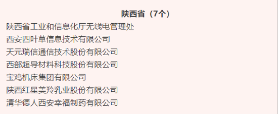 奕斯伟计算向港交所递交招股书 为国内最大RISC-V全定制解决方案提供商