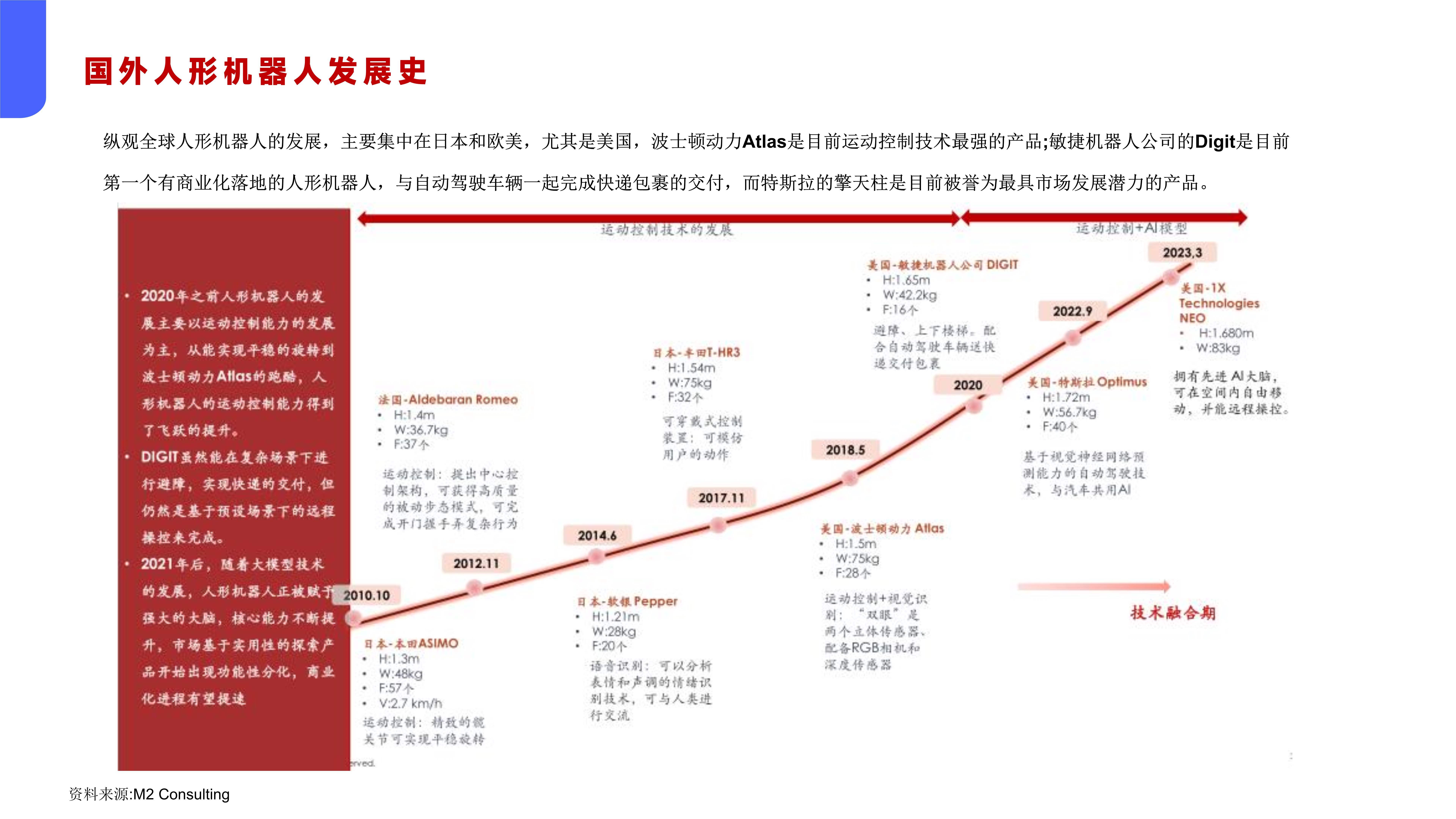 人保伴您前行,人保财险政银保 _2025年机器人行业现状与发展趋势分析