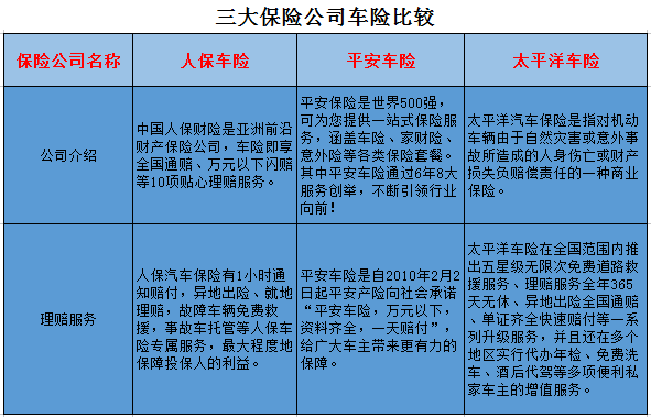 人保车险   品牌优势——快速了解燃油汽车车险,拥有“如意行”驾乘险，出行更顺畅！_2025智能跑步机行业市场规模及细分领域深度研究分析