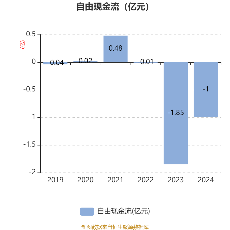 浙江龙盛拟以6.97亿美元购买德司达剩余37.57%股份