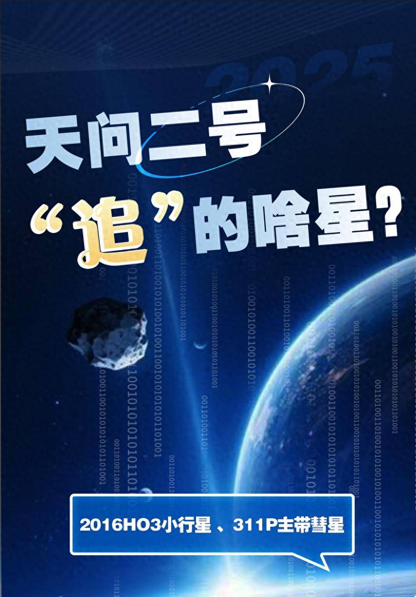 天问二号第一站“拜访”谁？路上要干啥？