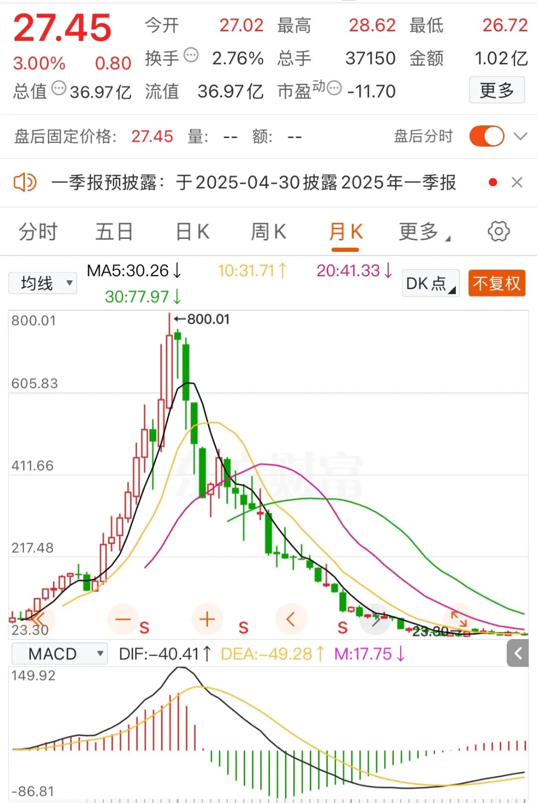 深交所：本周对股价涨跌异常的“*ST宇顺”等风险警示板股票继续实施重点监控