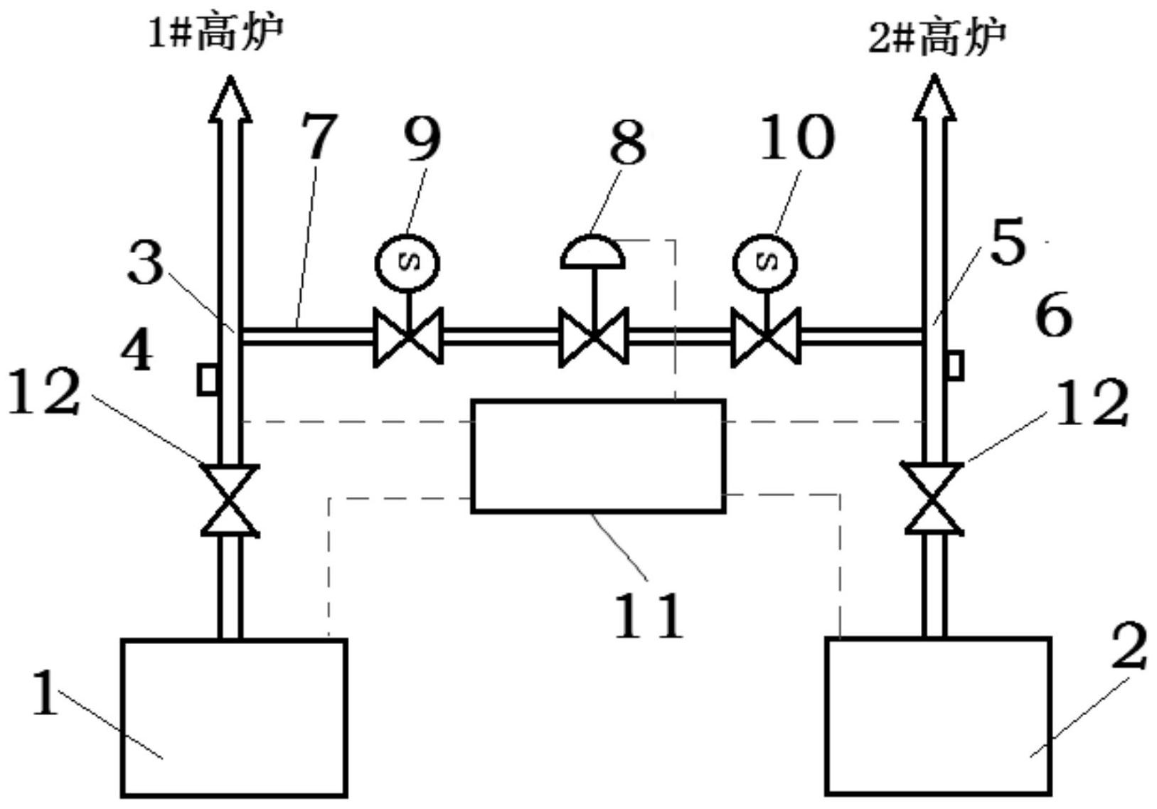 中南股份获得发明专利授权：“一种高炉设备故障检测方法、装置、电子设备及存储介质”
