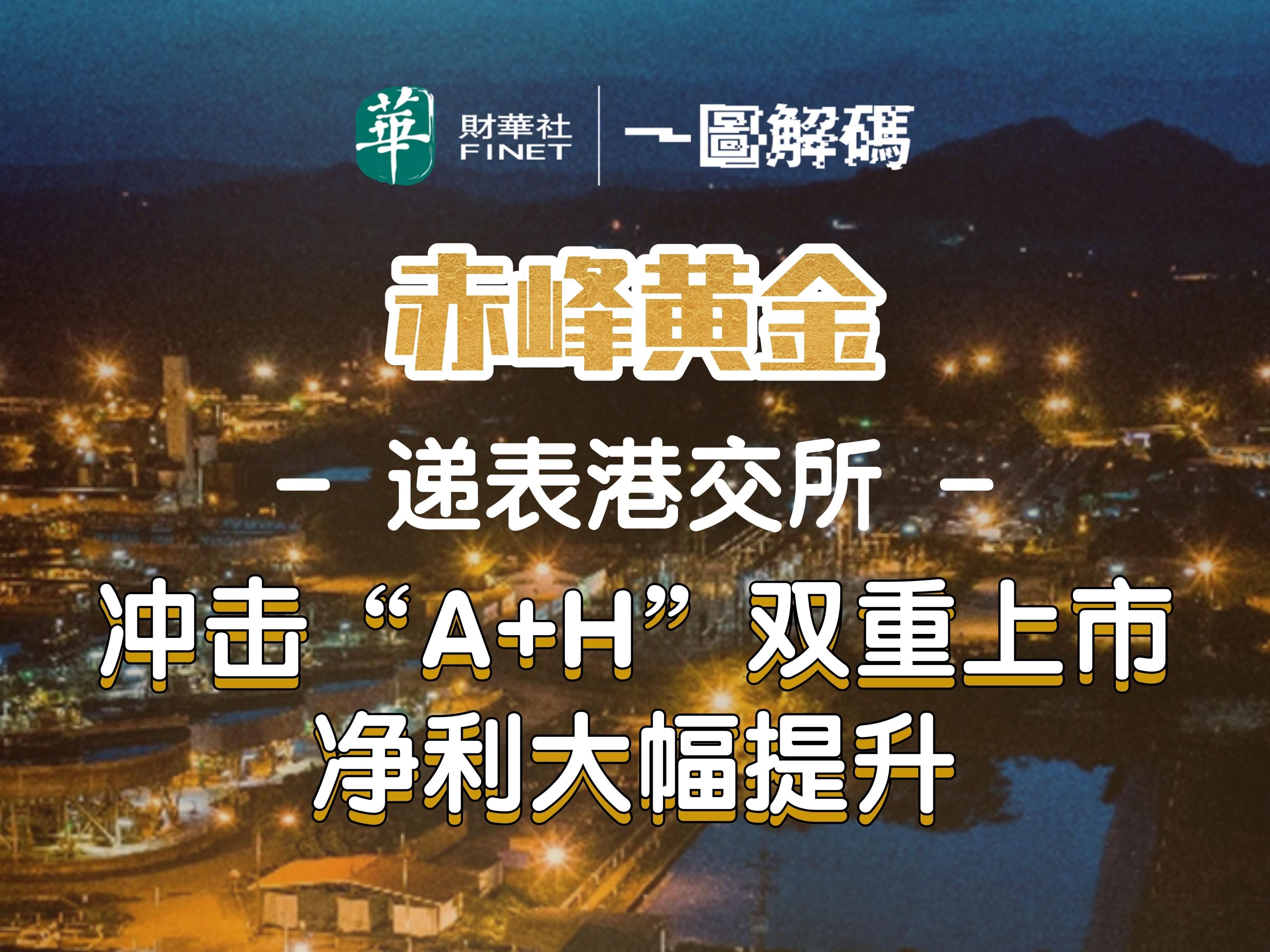 黄金股集体走强 潼关黄金涨超10%