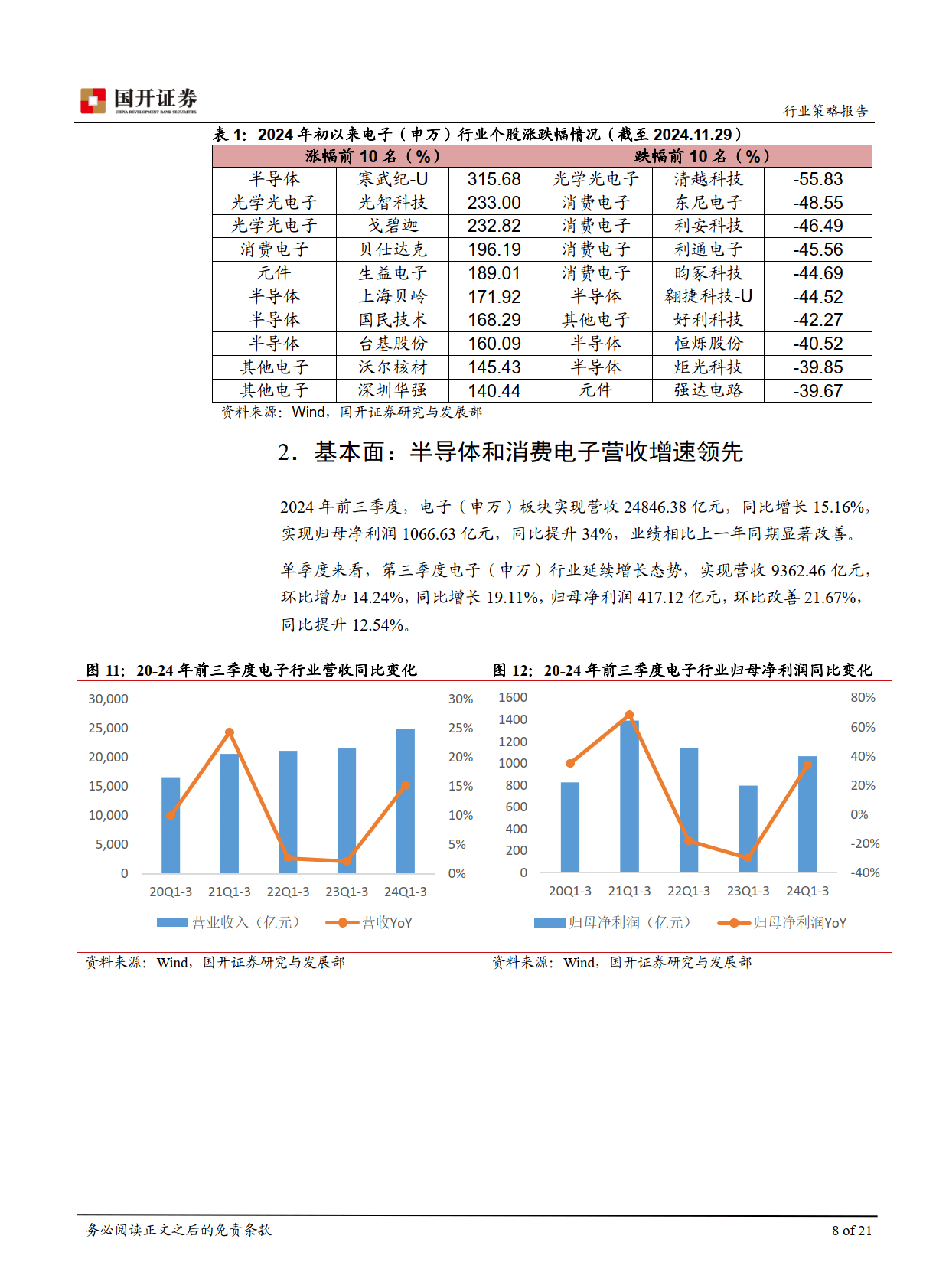 2025年装卸设备行业市场深度调研及产业投资报告_人保车险,人保财险政银保 