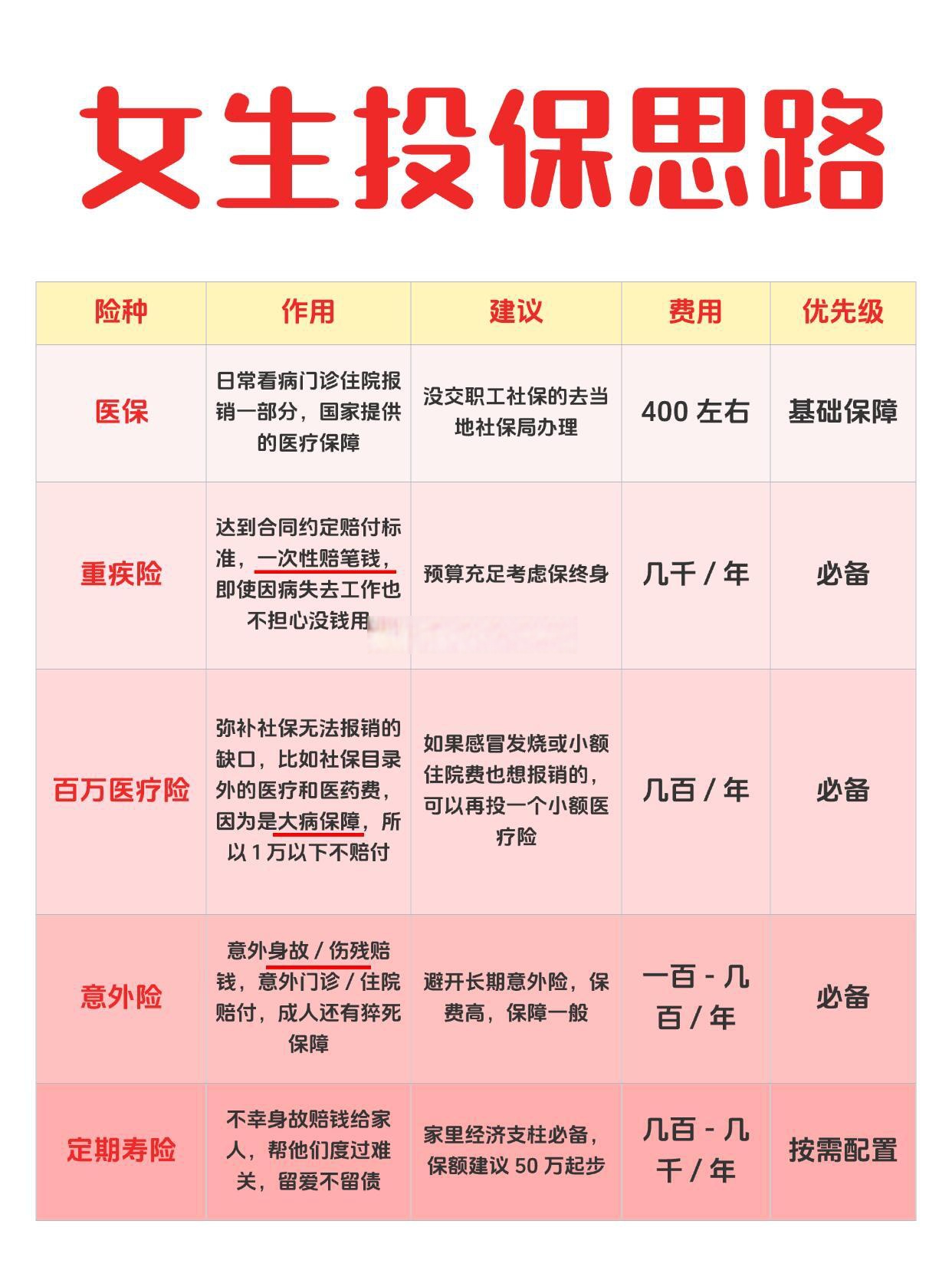 2025房屋租赁产业：正加速数字化和智能化转型_人保服务,拥有“如意行”驾乘险，出行更顺畅！