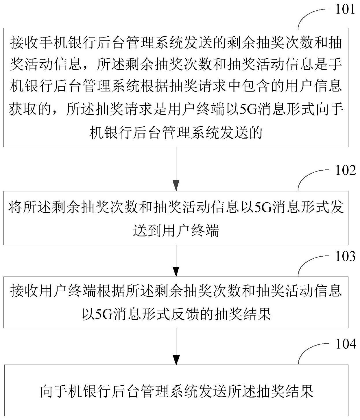 中国银行获得发明专利授权：“一种数据处理方法、装置及电子设备”