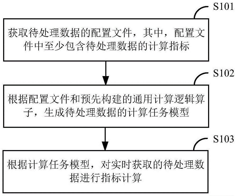 中国银行获得发明专利授权：“一种数据处理方法、装置及电子设备”