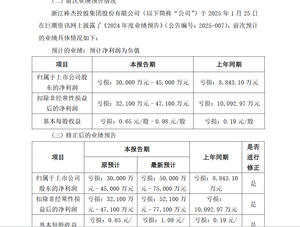 棒杰股份：上海启烁将成为公司控股股东