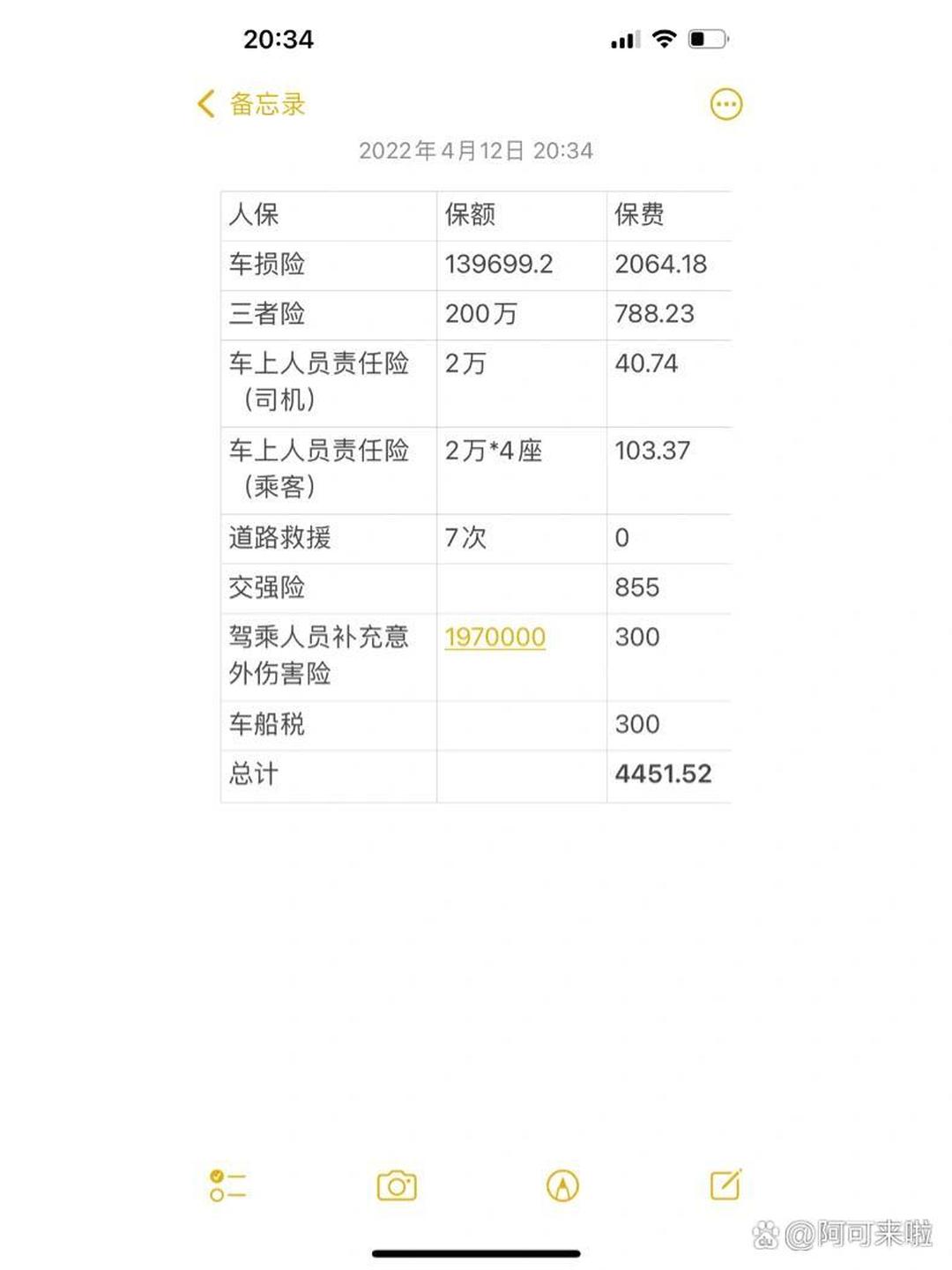 人保车险   品牌优势——快速了解燃油汽车车险,拥有“如意行”驾乘险，出行更顺畅！_2025中国服务外包行业商业模式创新及未来发展前景分析