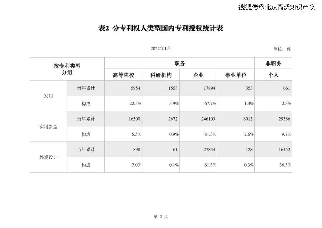 鞍钢股份获得实用新型专利授权：“一种冷床升降块的定位机构”