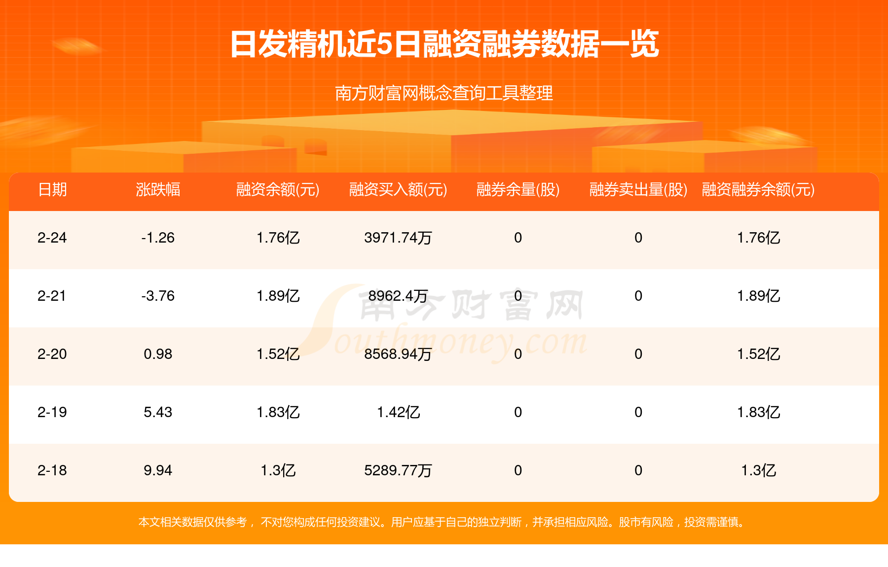 信创ETF（159537）受到市场高度关注，连续5日净流入额超4.5亿元，份额较年初大增400%