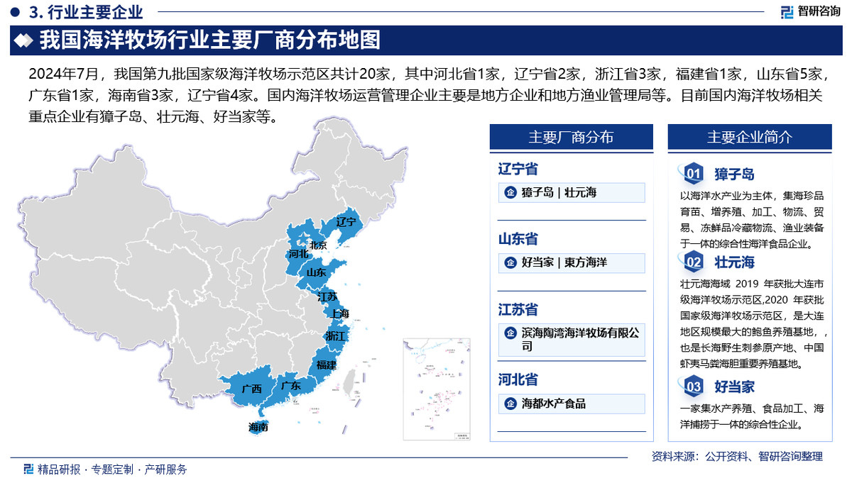 人保车险,人保护你周全_2025中国智慧海洋产业市场深度调研及未来发展前景分析