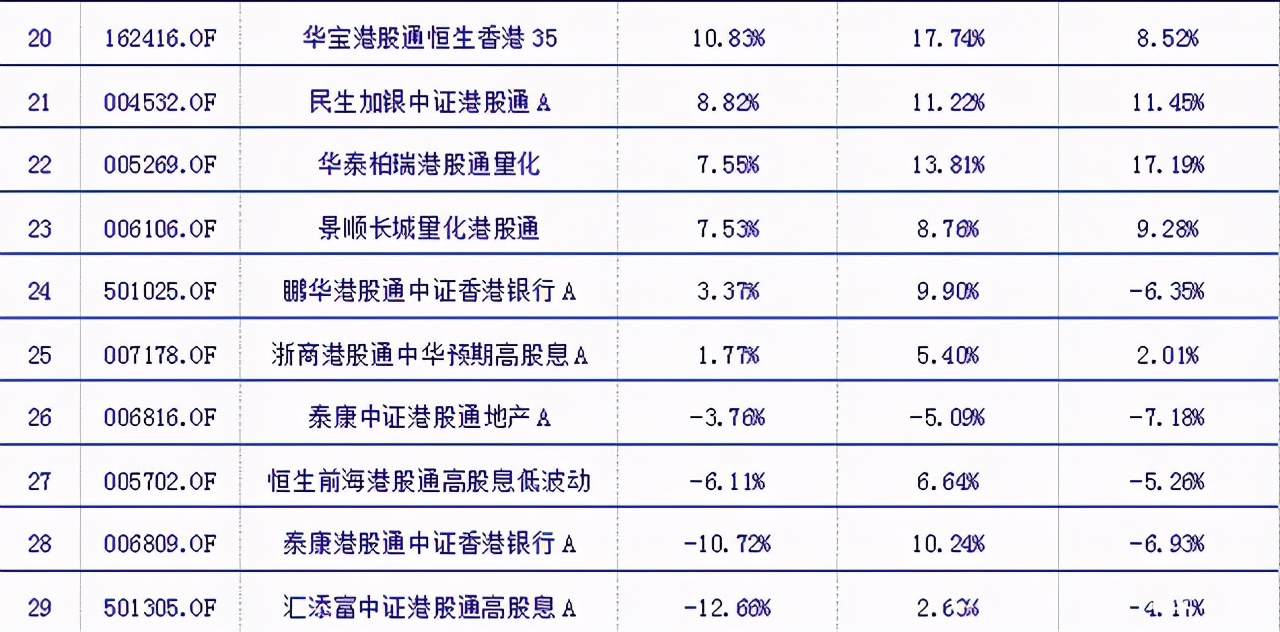 银河证券：港股市场情绪仍需观察关税政策走向