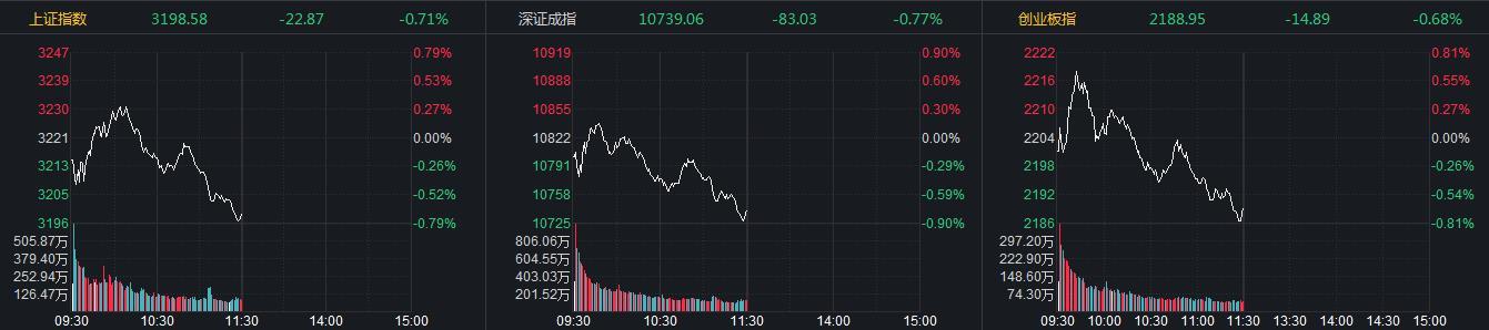 网络游戏概念走强 巨人网络涨停