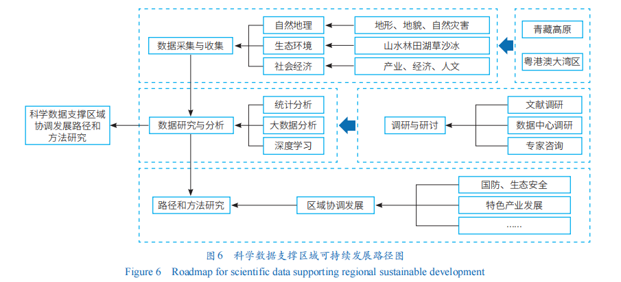 首届“一带一路”科技交流大会以来 成渝地区持续深化国际科技合作
