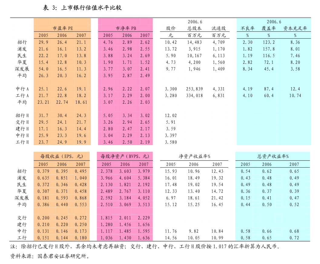 富智康集团(新)(02038.HK)6月3日回购41.52万股，耗资376.31万港元