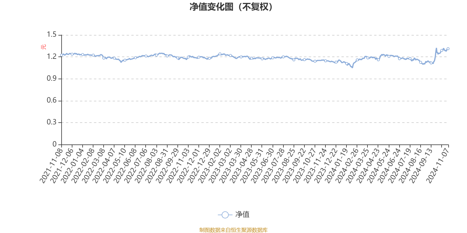 大金重工：截至2025年5月30日公司股东户数为51435户
