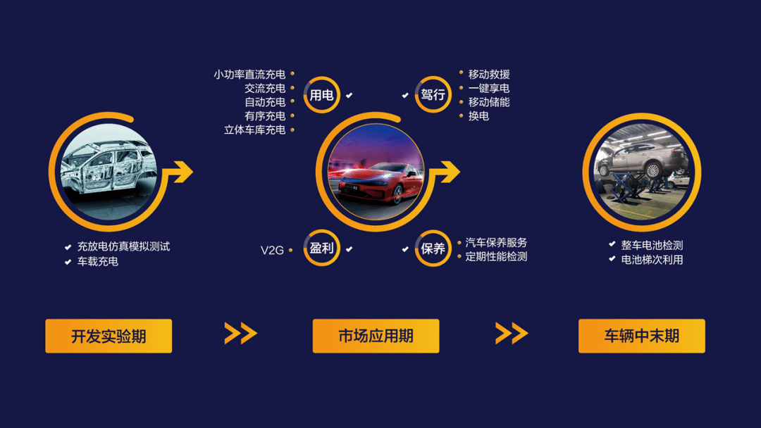 一汽富维获新能源品牌客户外饰项目定点 预计生命周期总销售金额8亿元