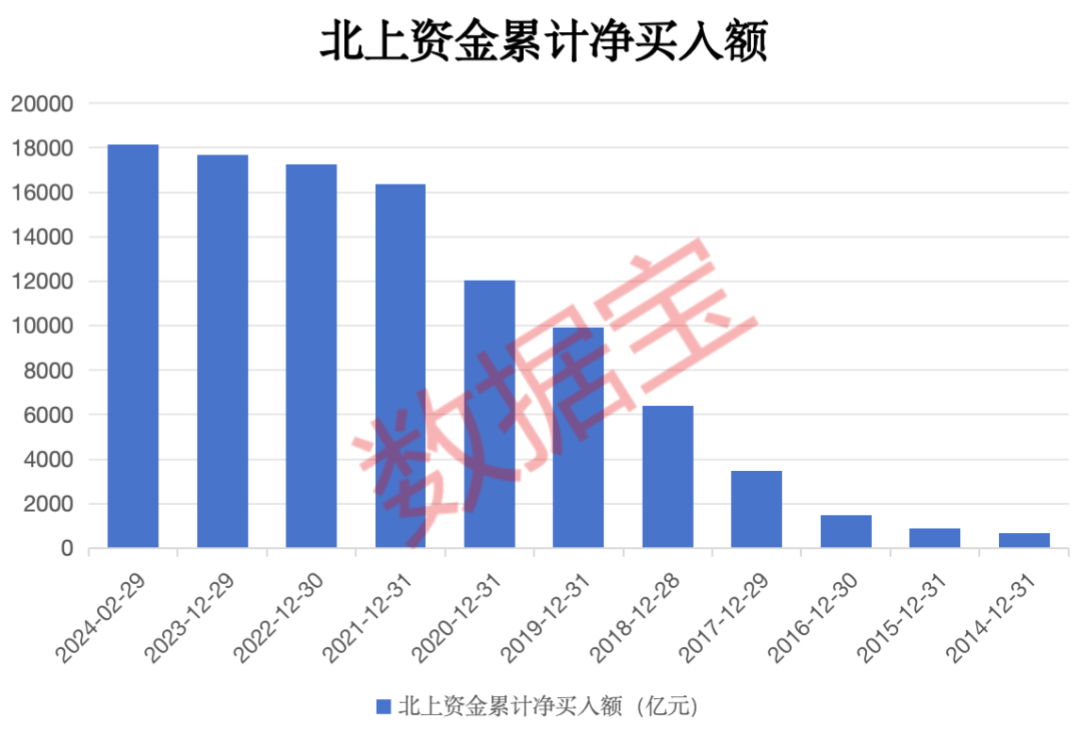 纺织服饰行业资金流入榜：朗姿股份等6股净流入资金超5000万元