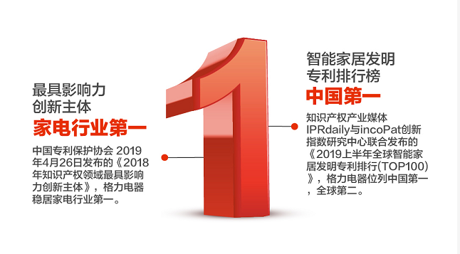 格力电器获得发明专利授权：“固线装置”