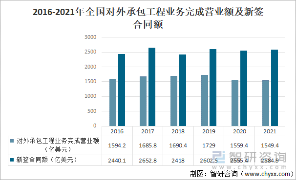 人保服务,人保护你周全_2025年中国建筑施工行业运行形势解析