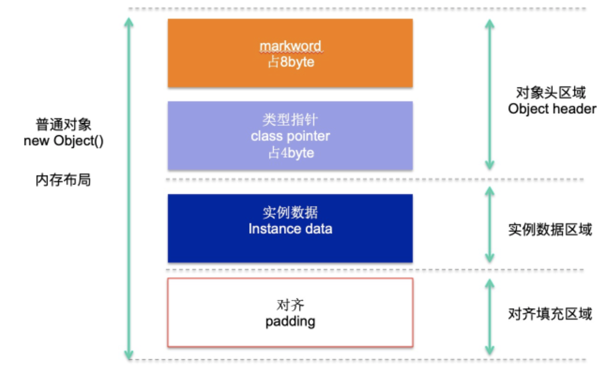 建设银行获得发明专利授权：“一种乐观锁和悲观锁组合的高并发交易加锁方法及系统”