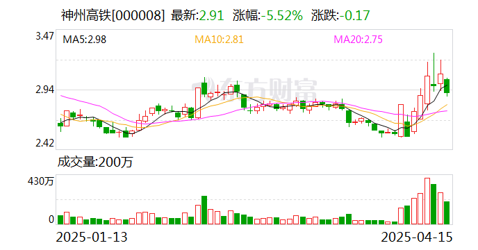 亚华电子：截至2025年5月30日公司股东数为14,737户