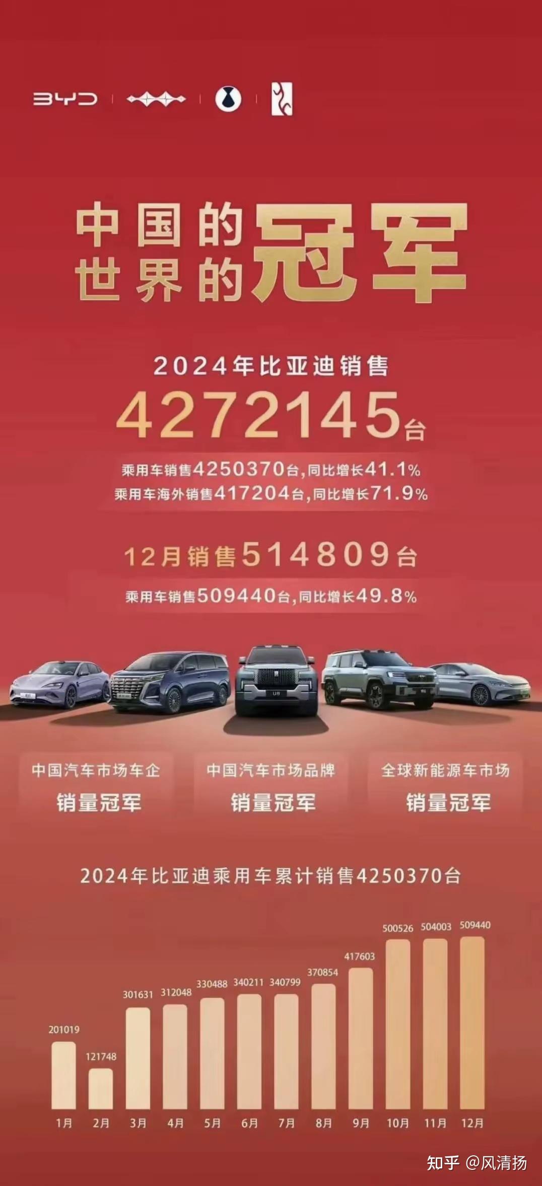 涉及124款车型，为近6年数量最多！2025新能源汽车下乡启动，多个汽车股上扬，充电难等问题仍待解