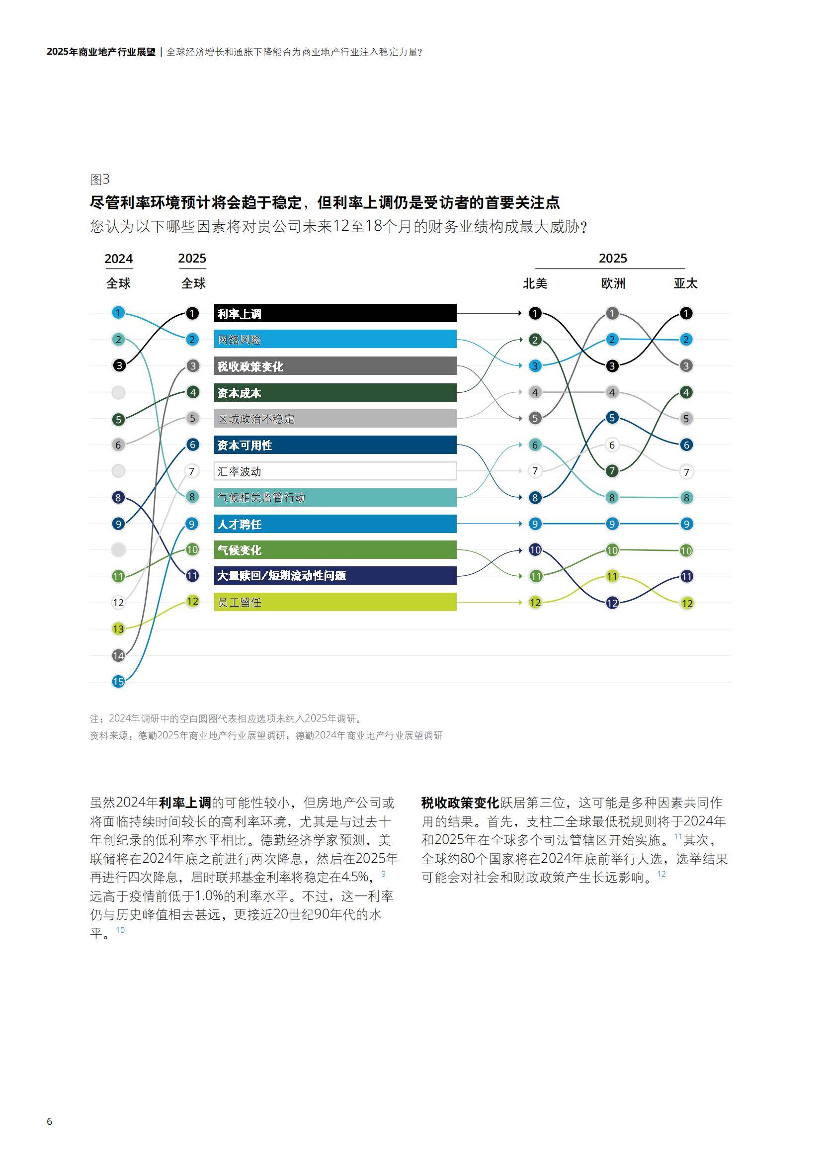 人保服务 ,人保护你周全_2025自动化运维行业现状与未来发展趋势、前景预测