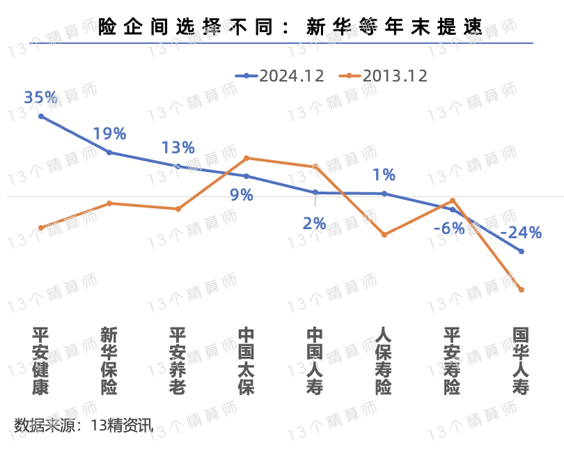 人保伴您前行,人保车险_锂电池正极材料行业市场规模及未来发展前景分析2025