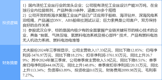 海洋经济概念异动拉升 巨力索具涨停