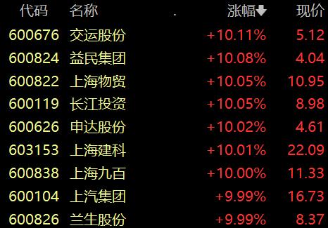 固态电池概念持续走强 科恒股份20%涨停