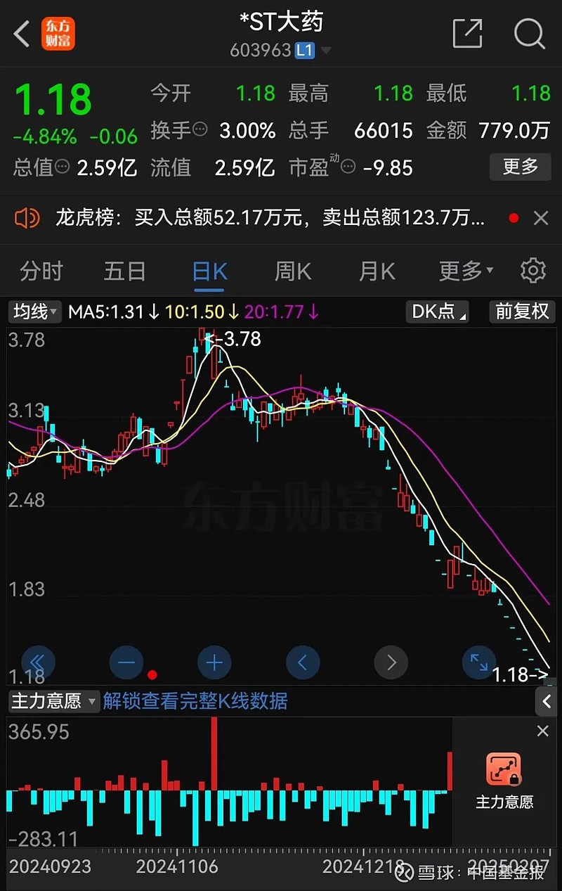 黔源电力：截至2025年5月30日，公司股东人数为20,664.00户