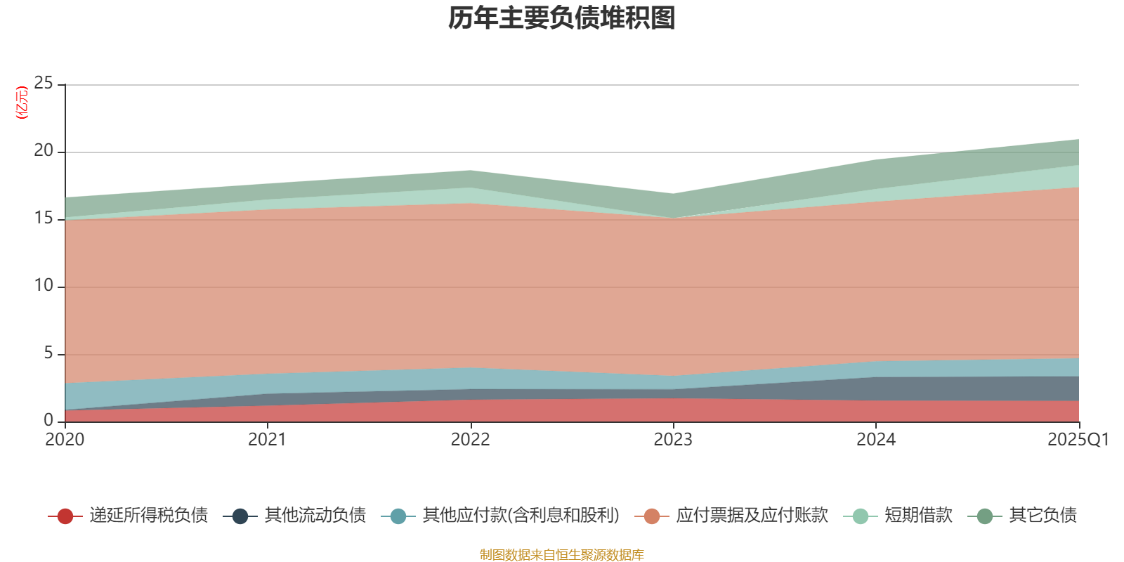 英可瑞：截至2025年5月30日，公司股东总户数约1.88万户