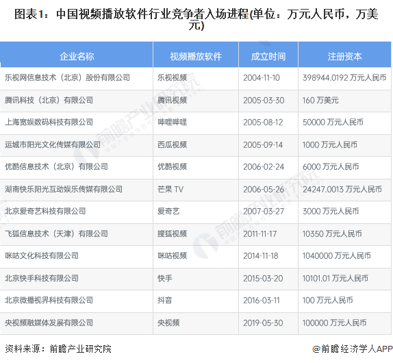 中国软件参与麒麟软件增资扩股项目 进一步深耕主业