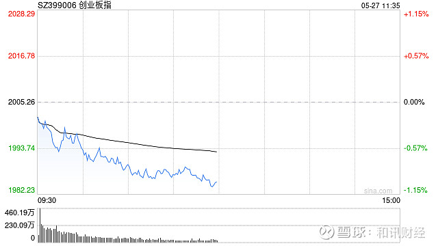 华森制药跌8.23%，2机构现身龙虎榜
