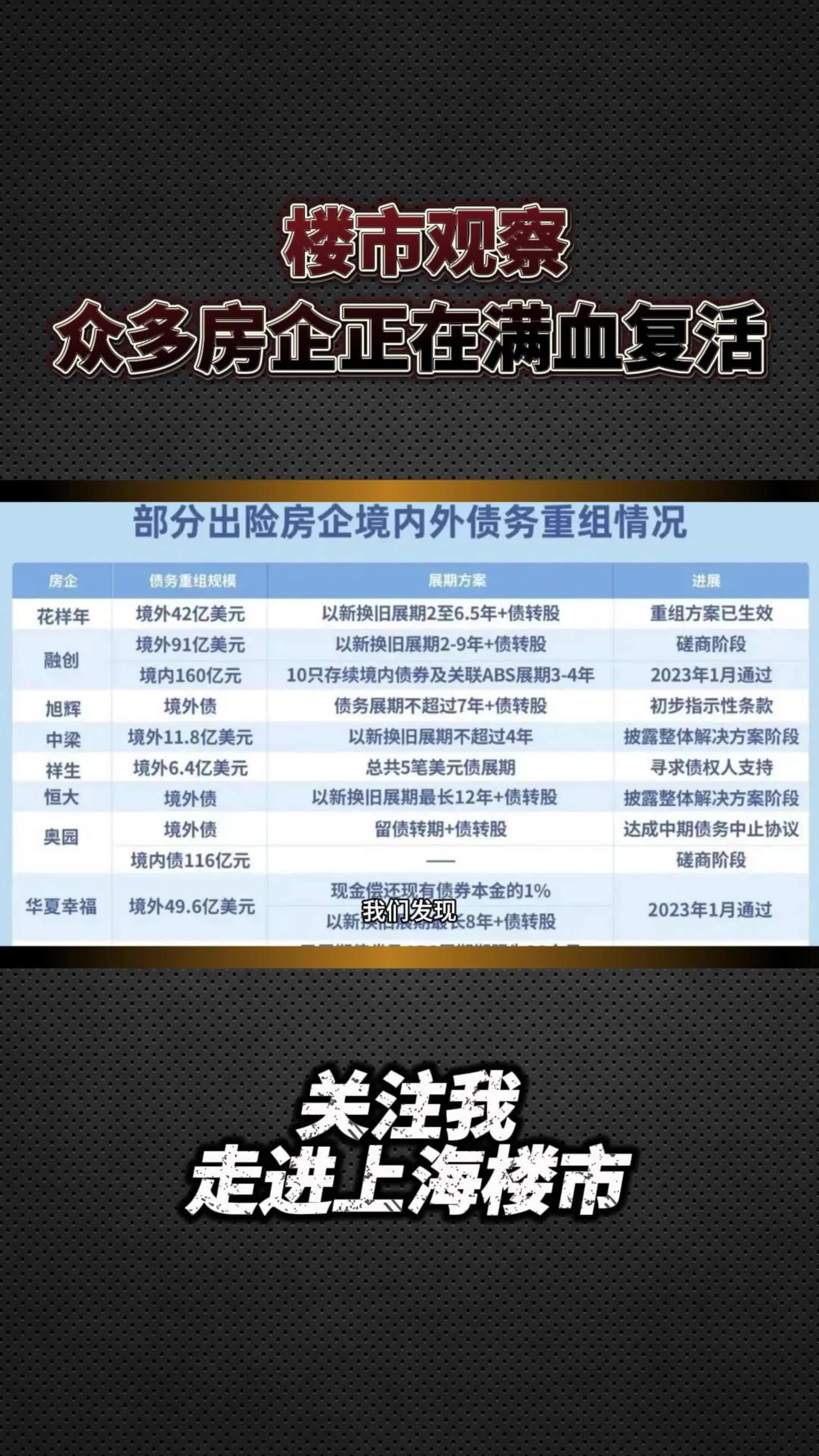 6月究竟有多少美债到期？拆解天量美债 真正“大考”或在三季度