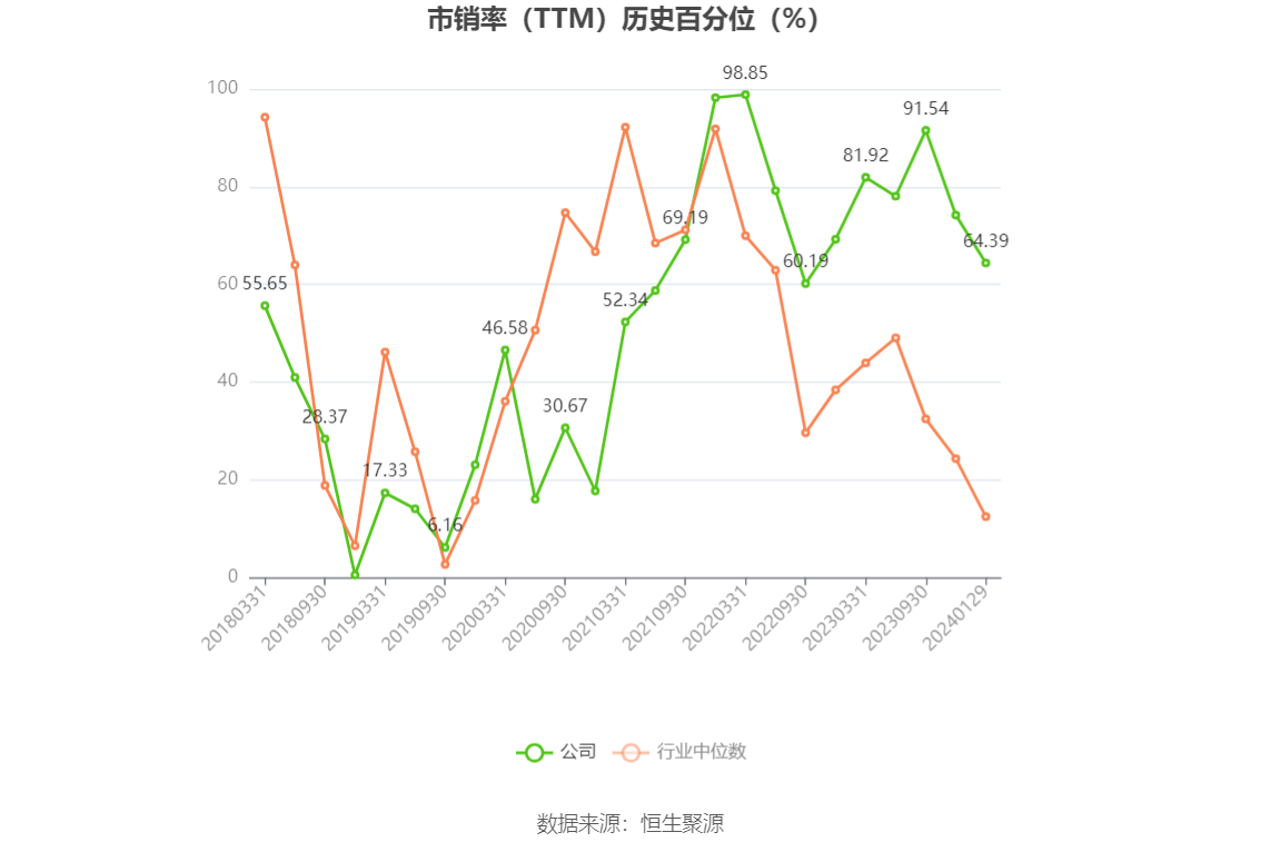广农糖业：公司积极对标的企业进行整改，博宣公司已办理了生产园区的土地证