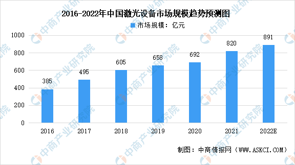 人保服务,人保有温度_2025年电子按摩器行业市场分析及发展趋势预测