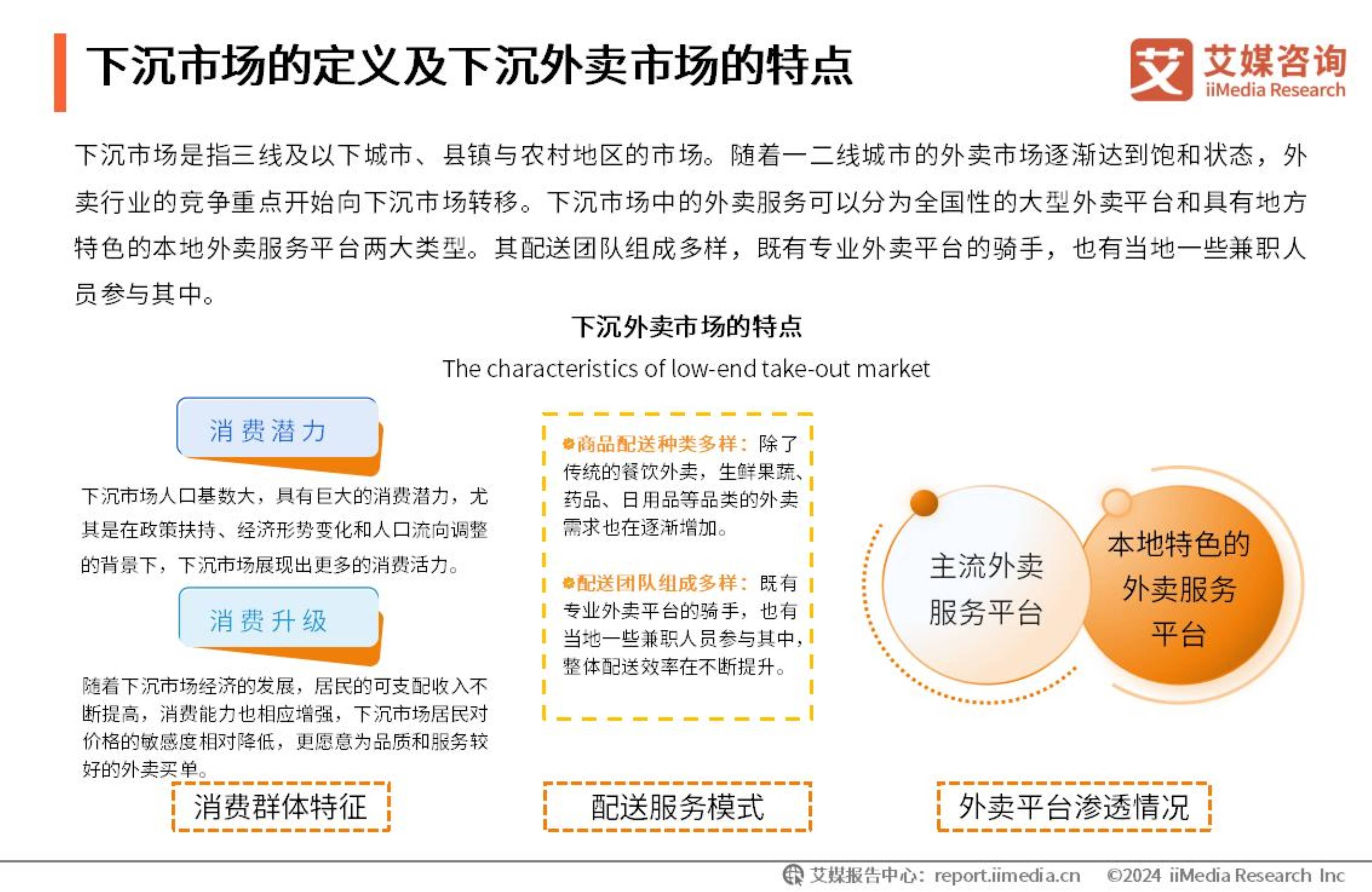 人保车险,人保有温度_2025中国功能性食品行业全景调研及市场规模、前景分析