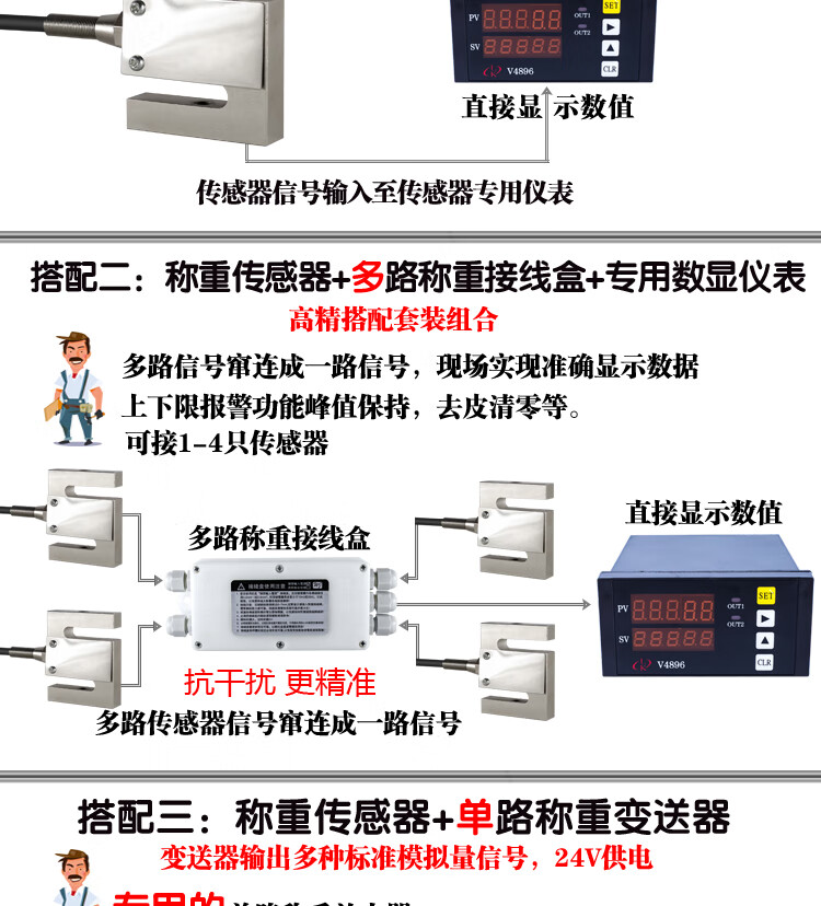 康斯特：公司高精度压力传感器项目2025年产能目标为1万只