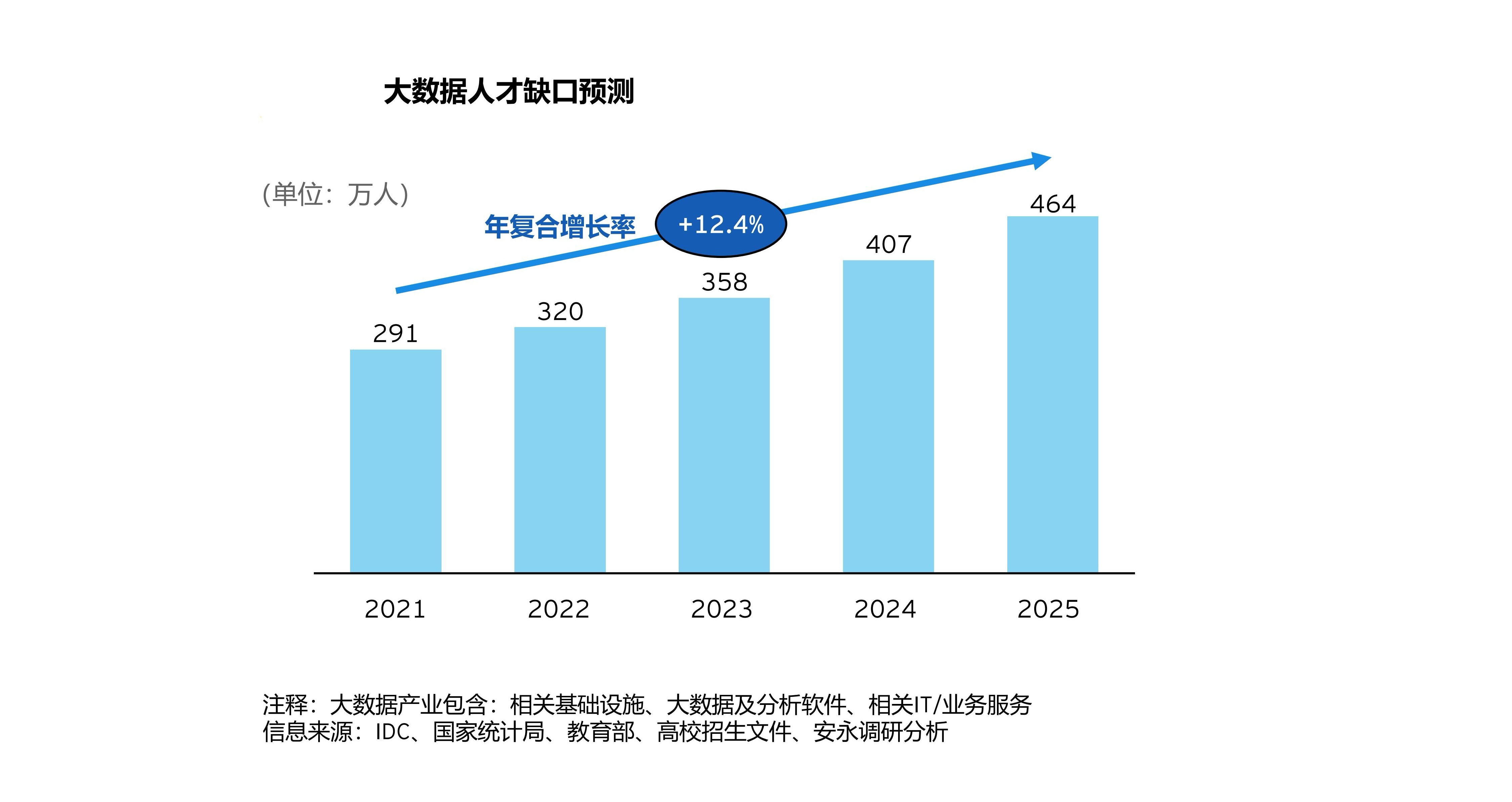 6月5日顺钠股份涨停：云计算数据中心，充电桩，泛在电力物联网概念热股