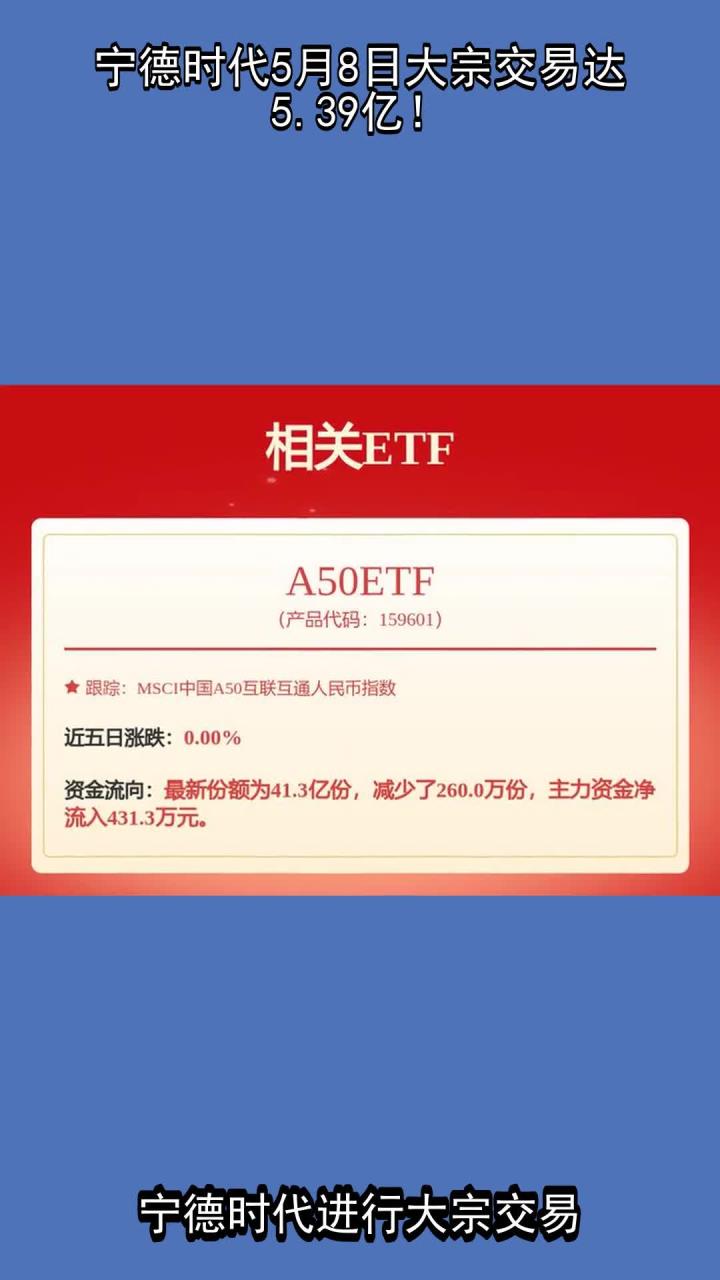 宁德时代现1.31亿元大宗交易 机构卖出