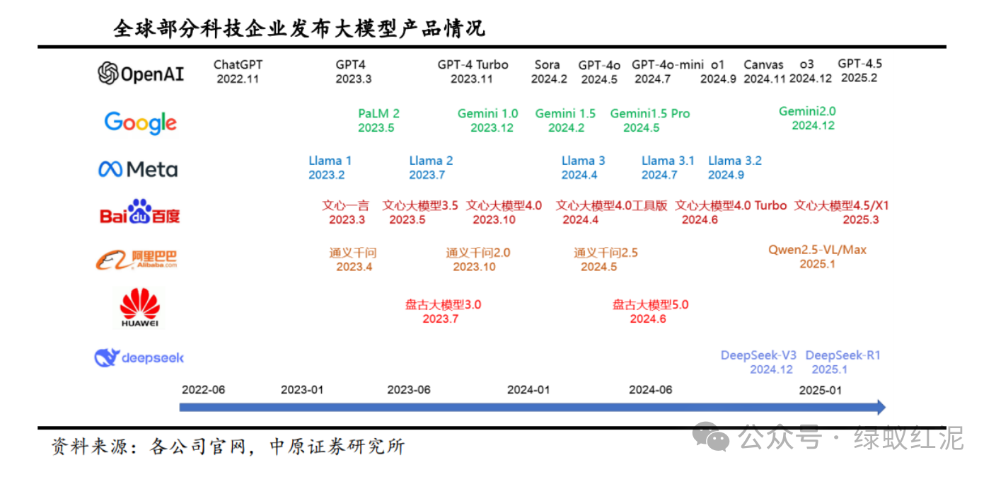 海天瑞声：公司营业收入增长核心驱动将来自AI产业的两大发展趋势