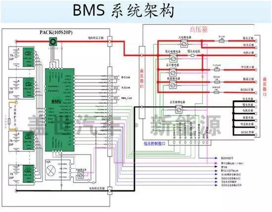 拓邦股份获得实用新型专利授权：“BMS温度采集电路及电池组”