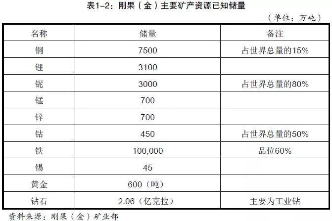 大为股份：《湖南省桂阳县大冲里矿区长石矿勘探报告》矿产资源储量通过评审备案