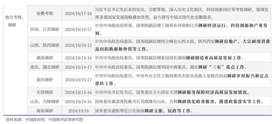 银河证券：建议把握新能源发电拐点性机会