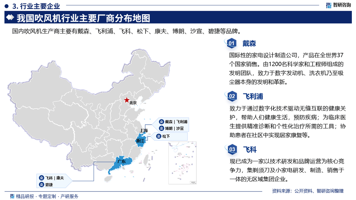 人保伴您前行,人保护你周全_2025年碳钢行业市场调查及投资分析