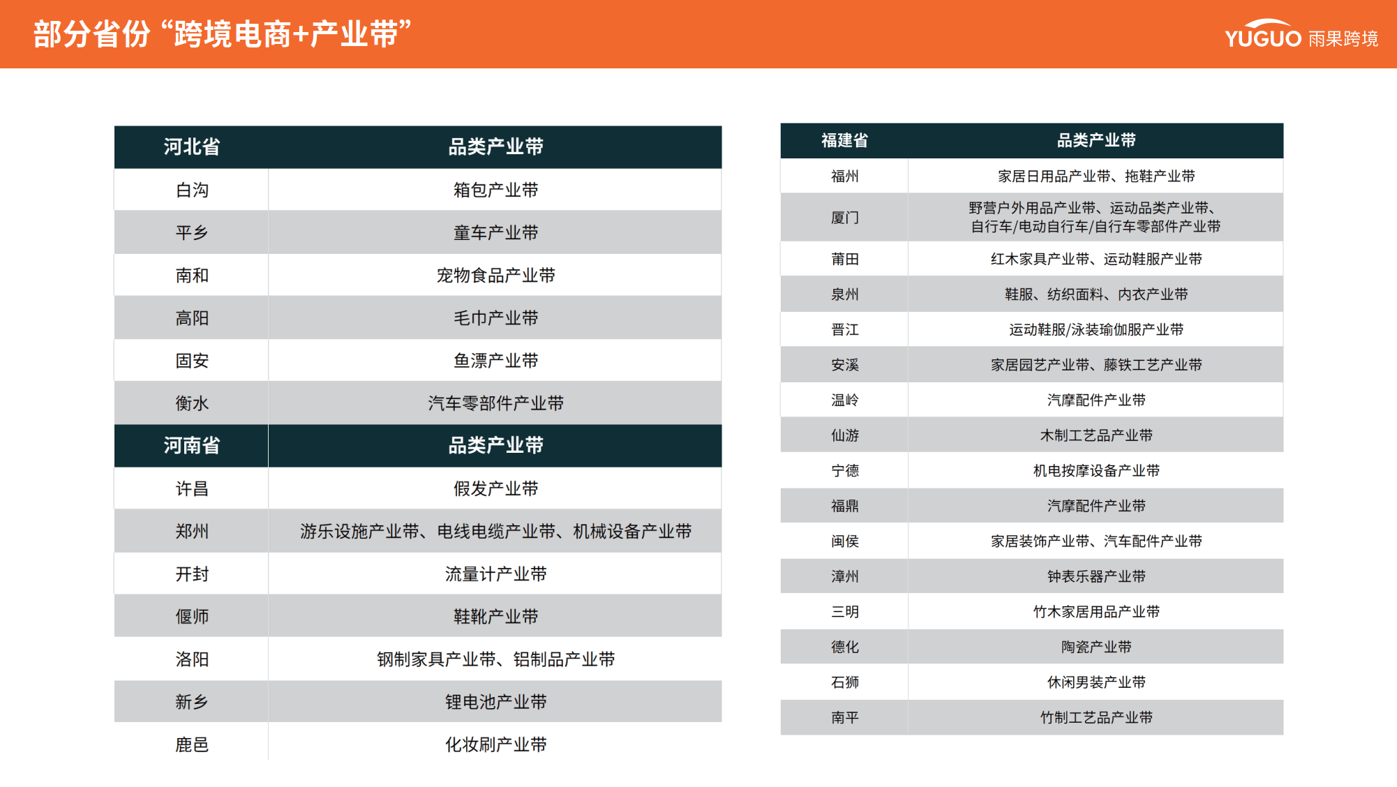 2025年都市农业行业全景调研及发展趋势预测_人保伴您前行,人保财险政银保 